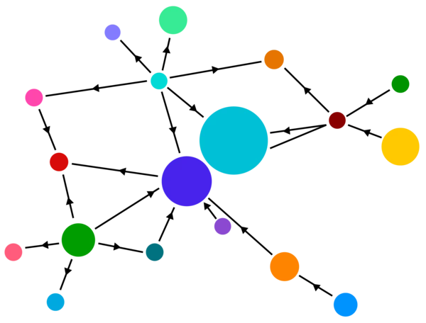 Graphic - Asset Initiative Molecule